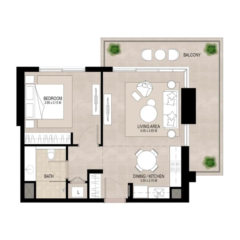 listing figureout