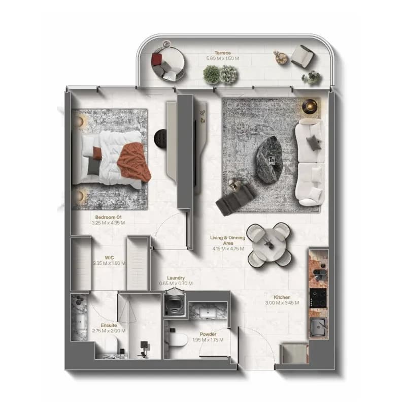 listing figureout