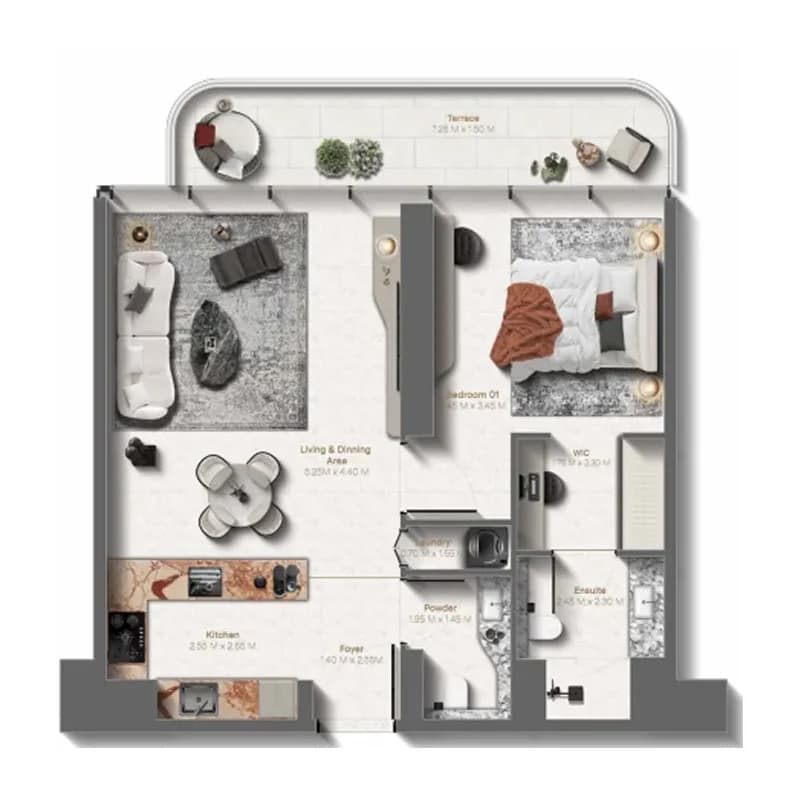 listing figureout