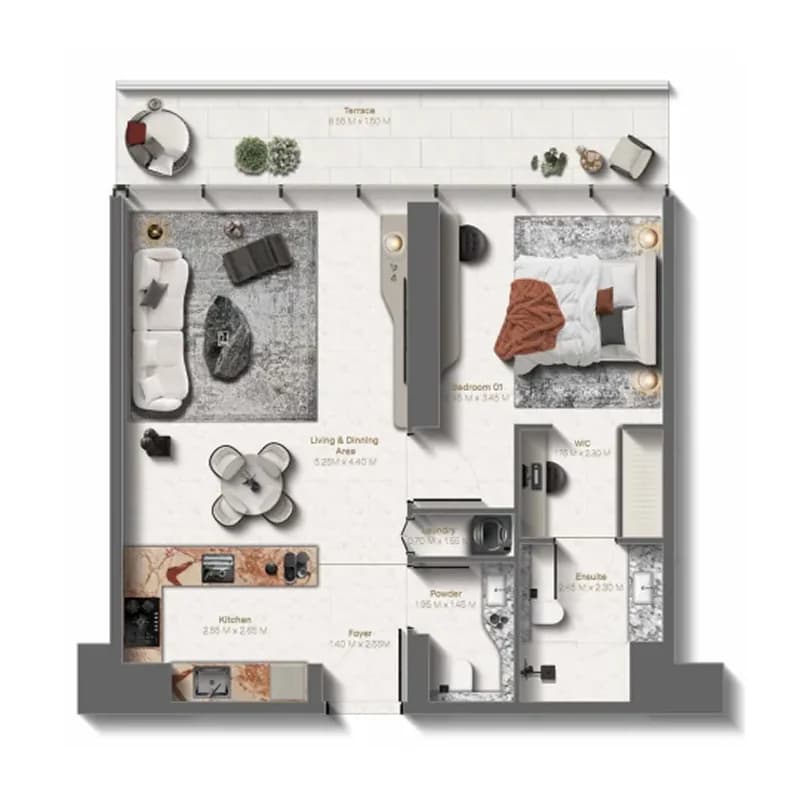 listing figureout