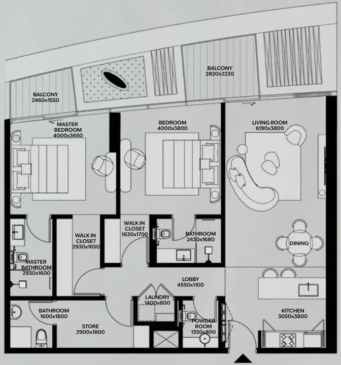 listing figureout
