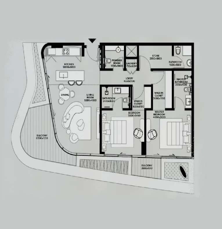listing figureout