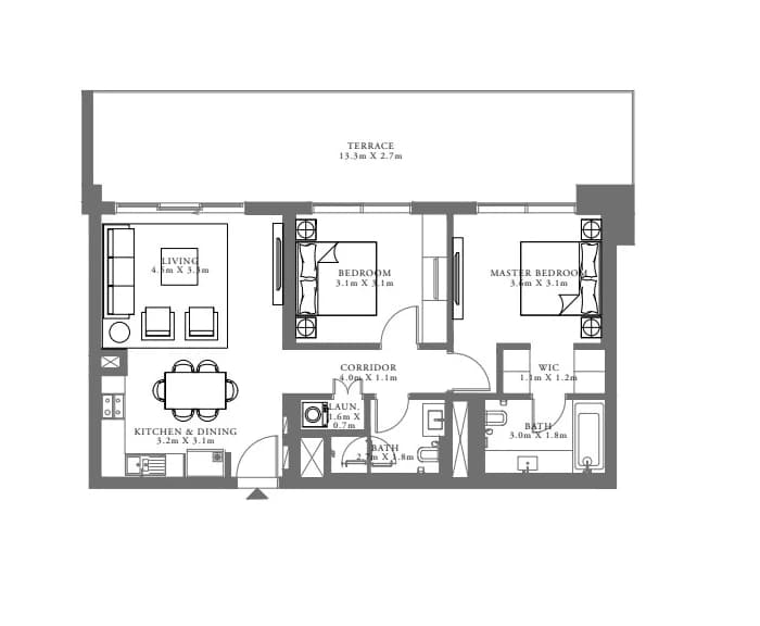 listing figureout