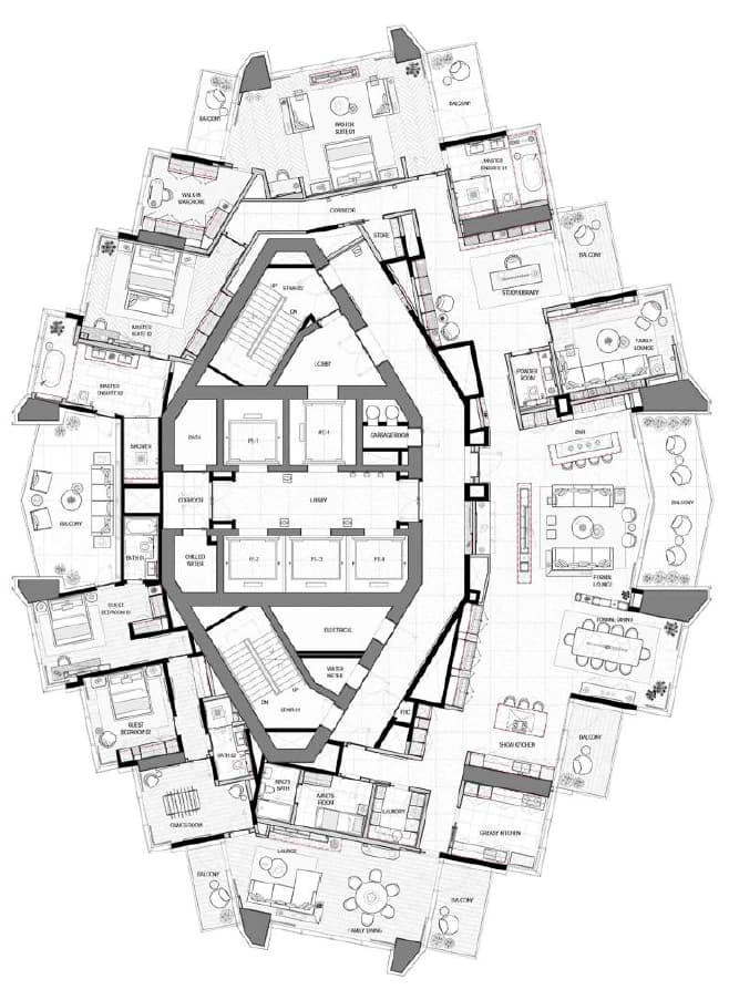 listing figureout
