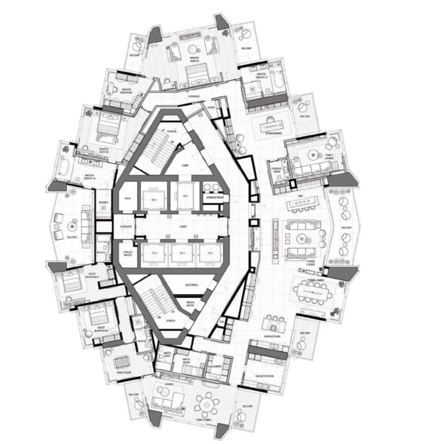 listing figureout