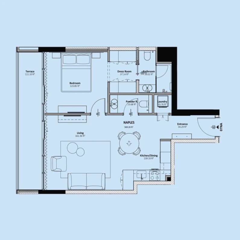 listing figureout