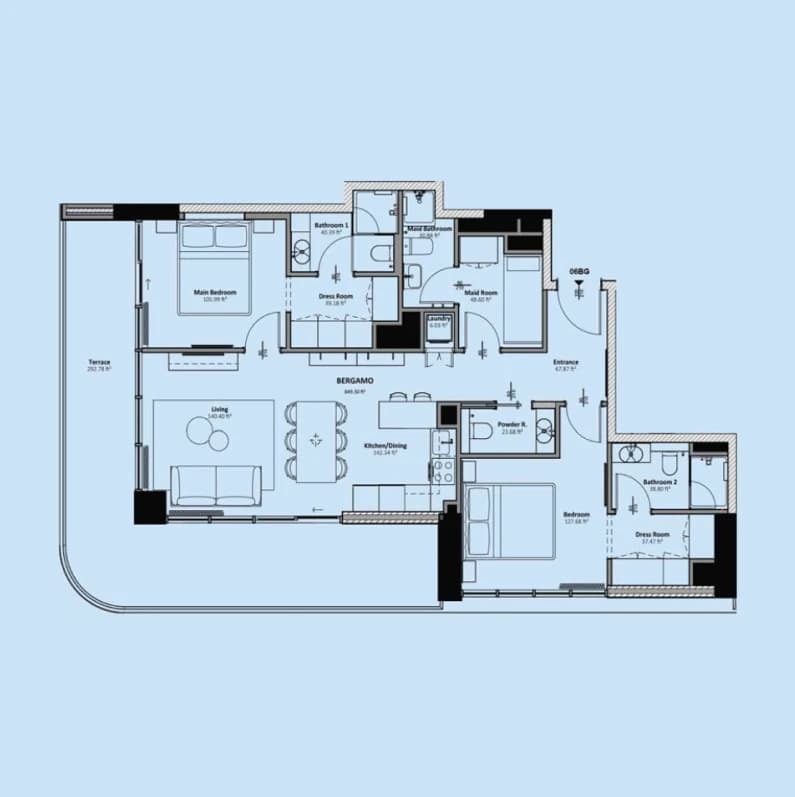 listing figureout