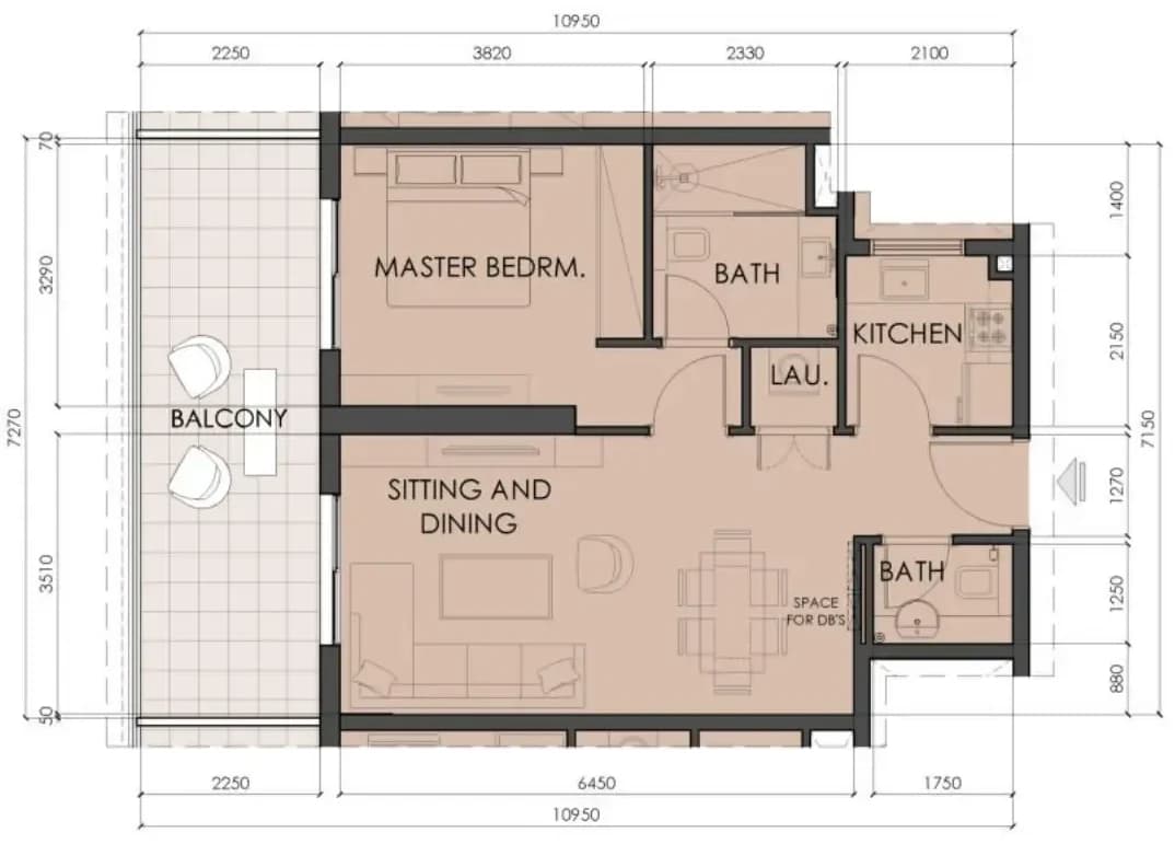 listing figureout