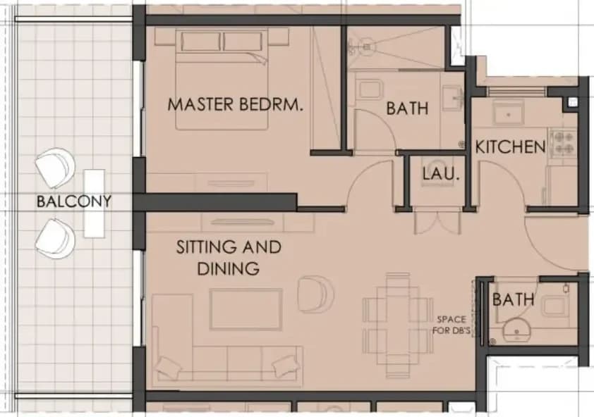 listing figureout