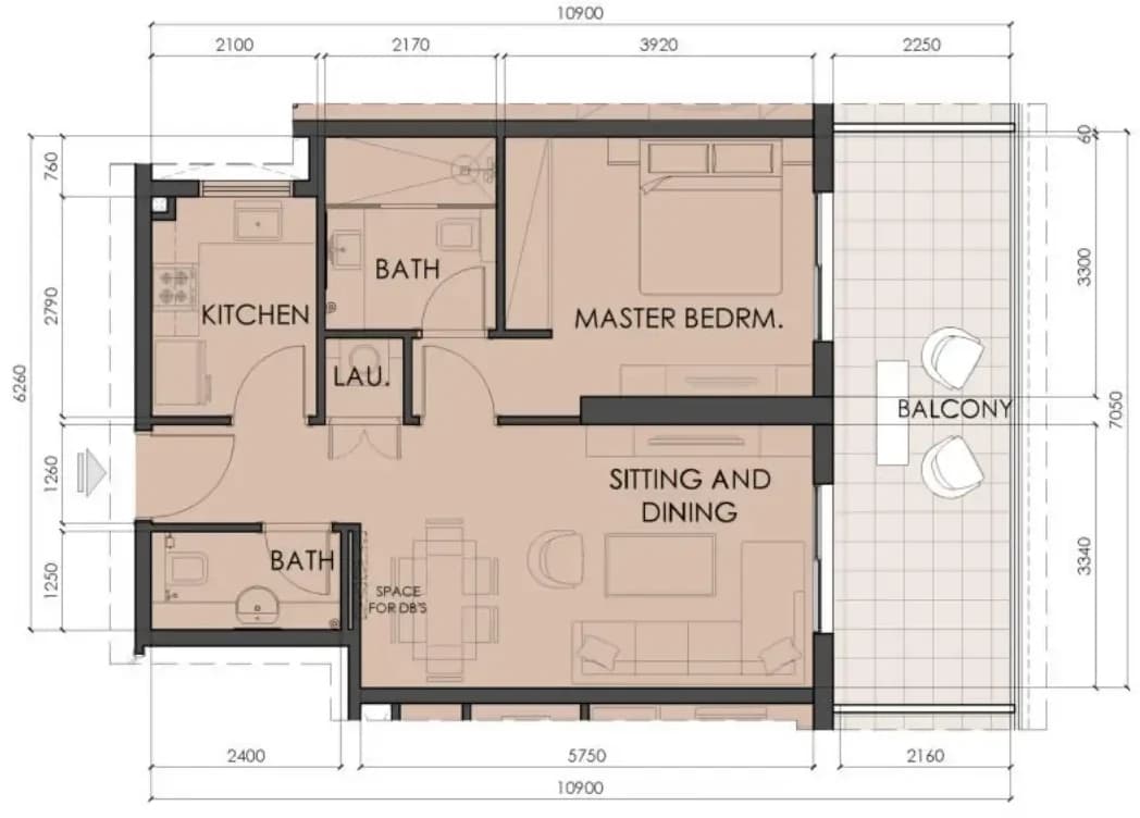 listing figureout