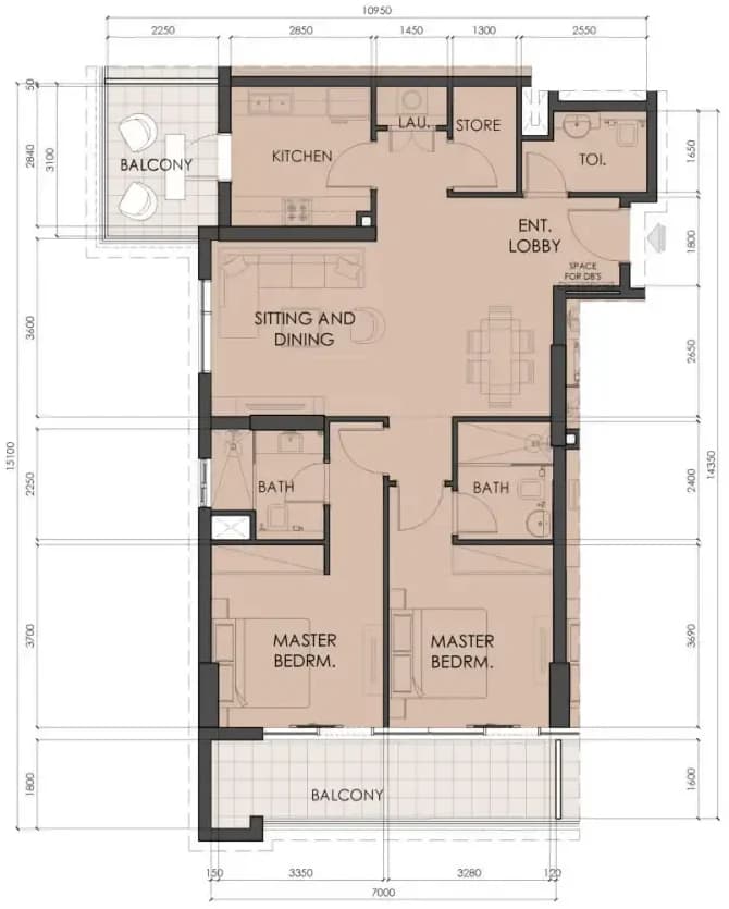 listing figureout