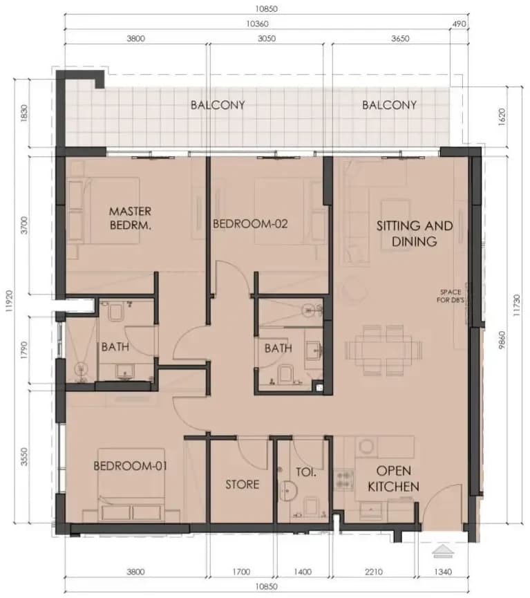 listing figureout