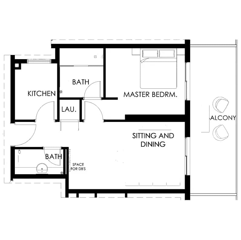listing figureout