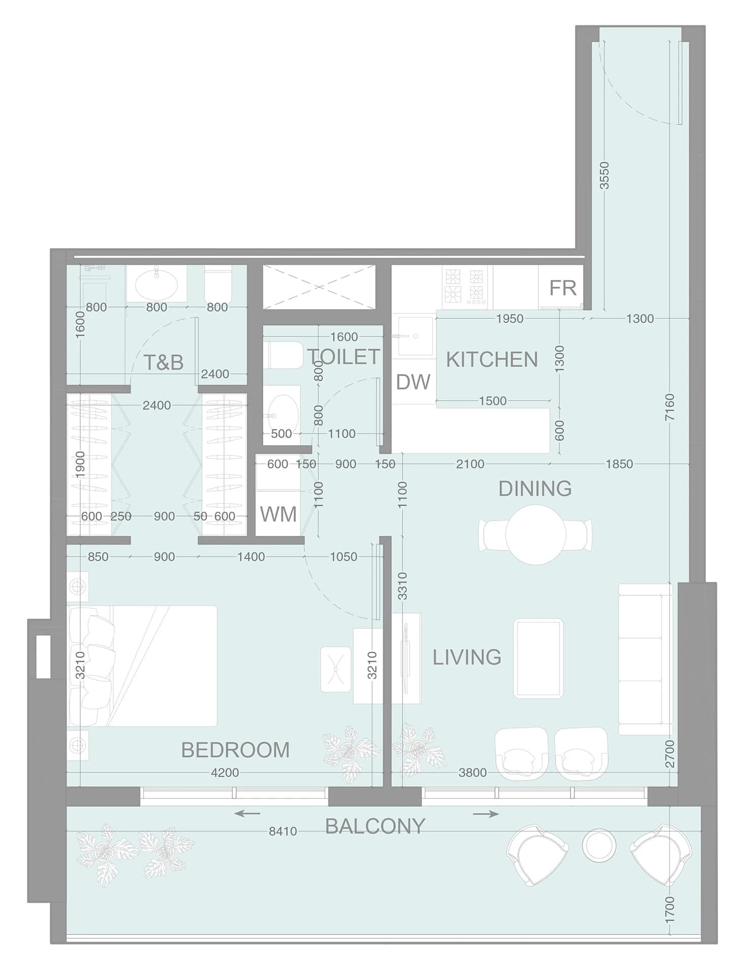 listing figureout