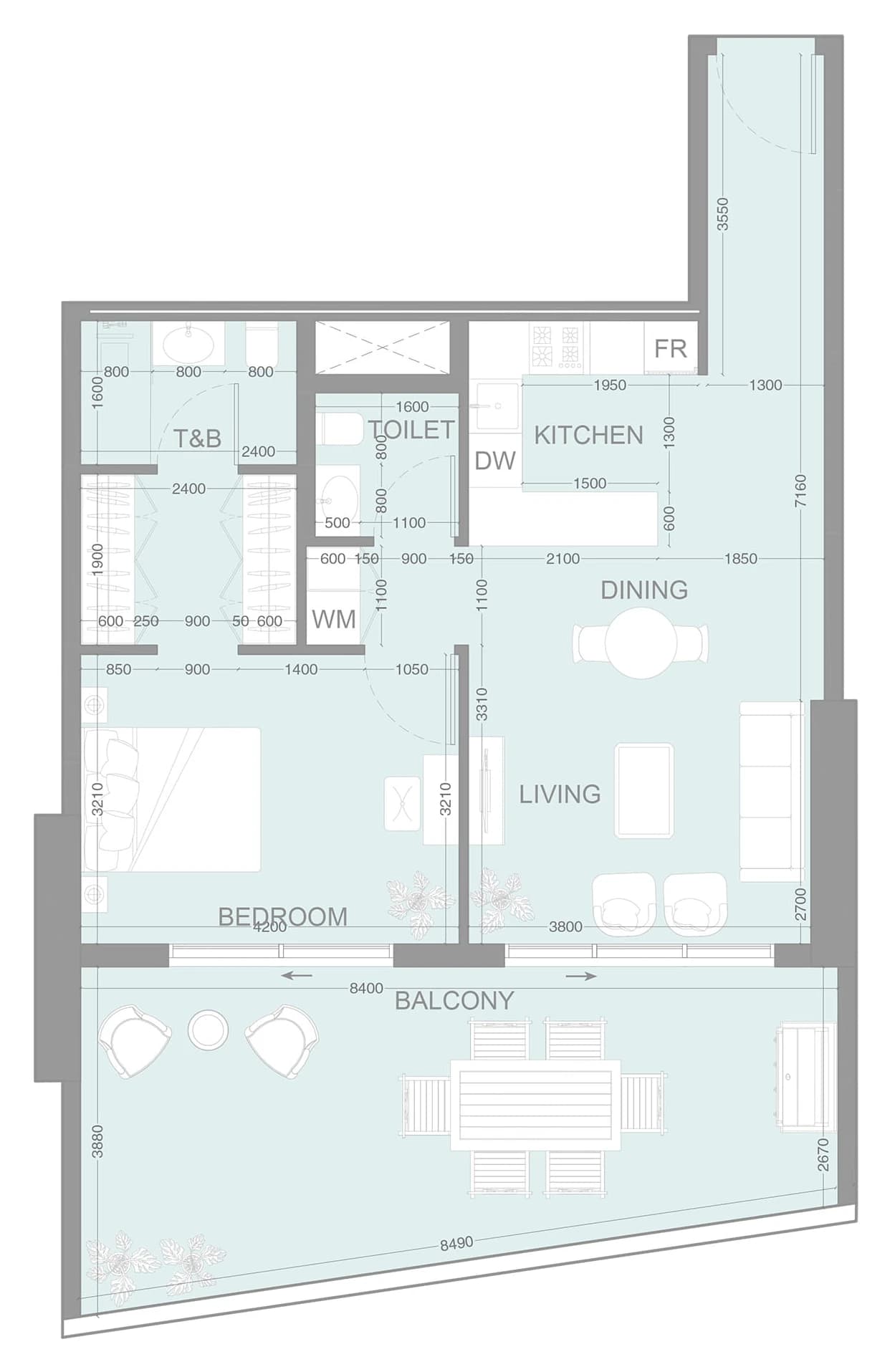 listing figureout