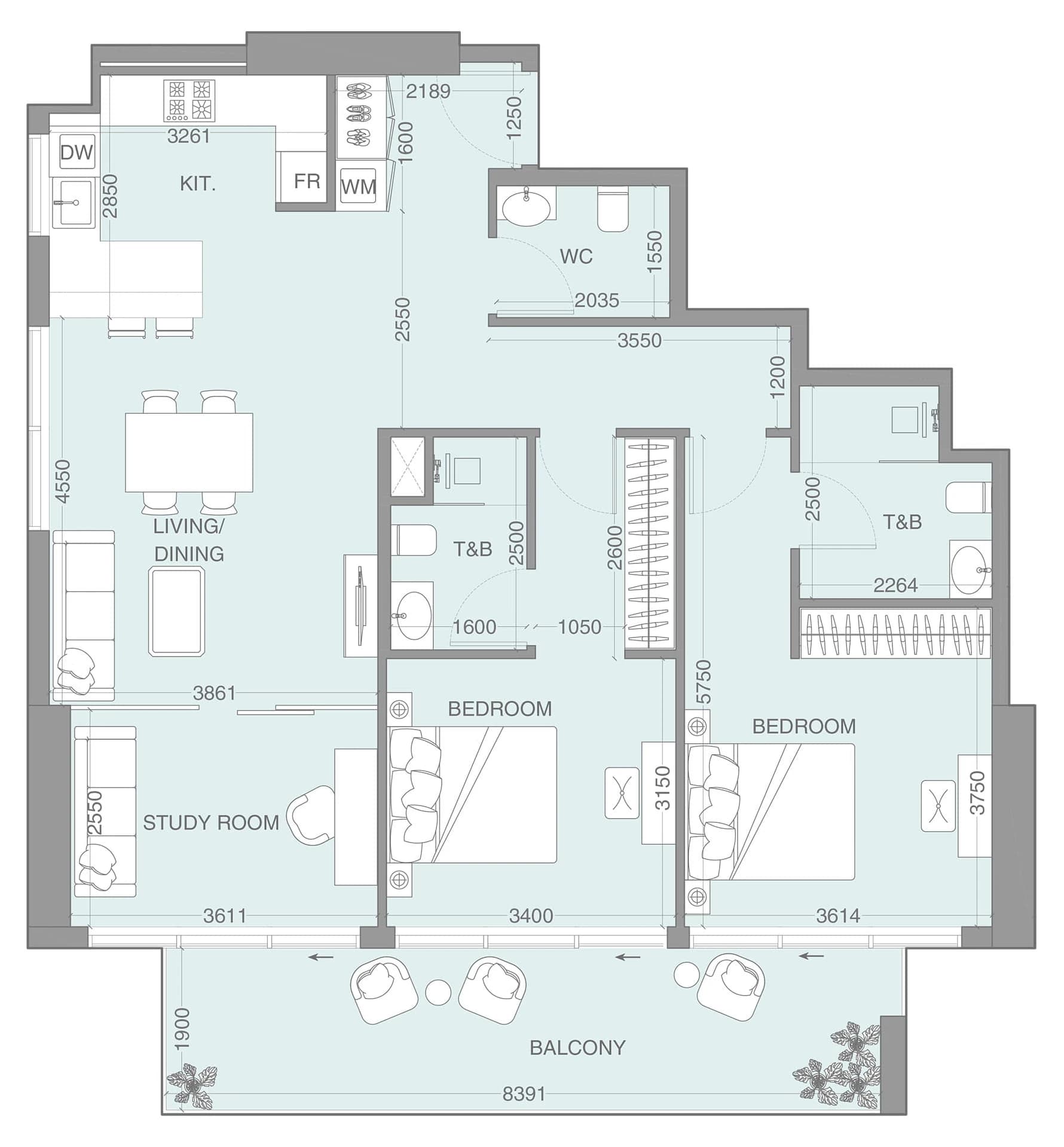 listing figureout
