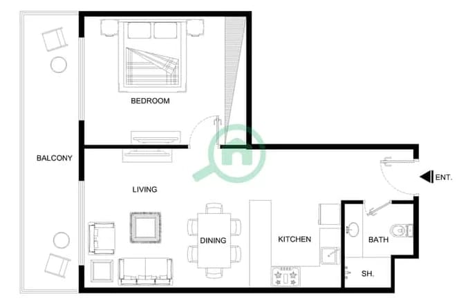 listing figureout