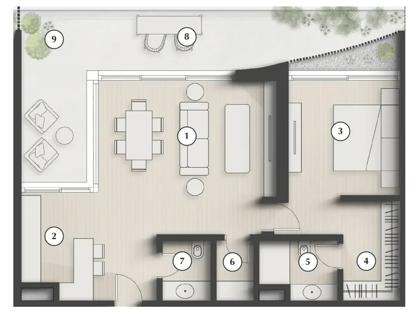listing figureout