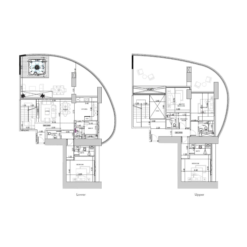 listing figureout
