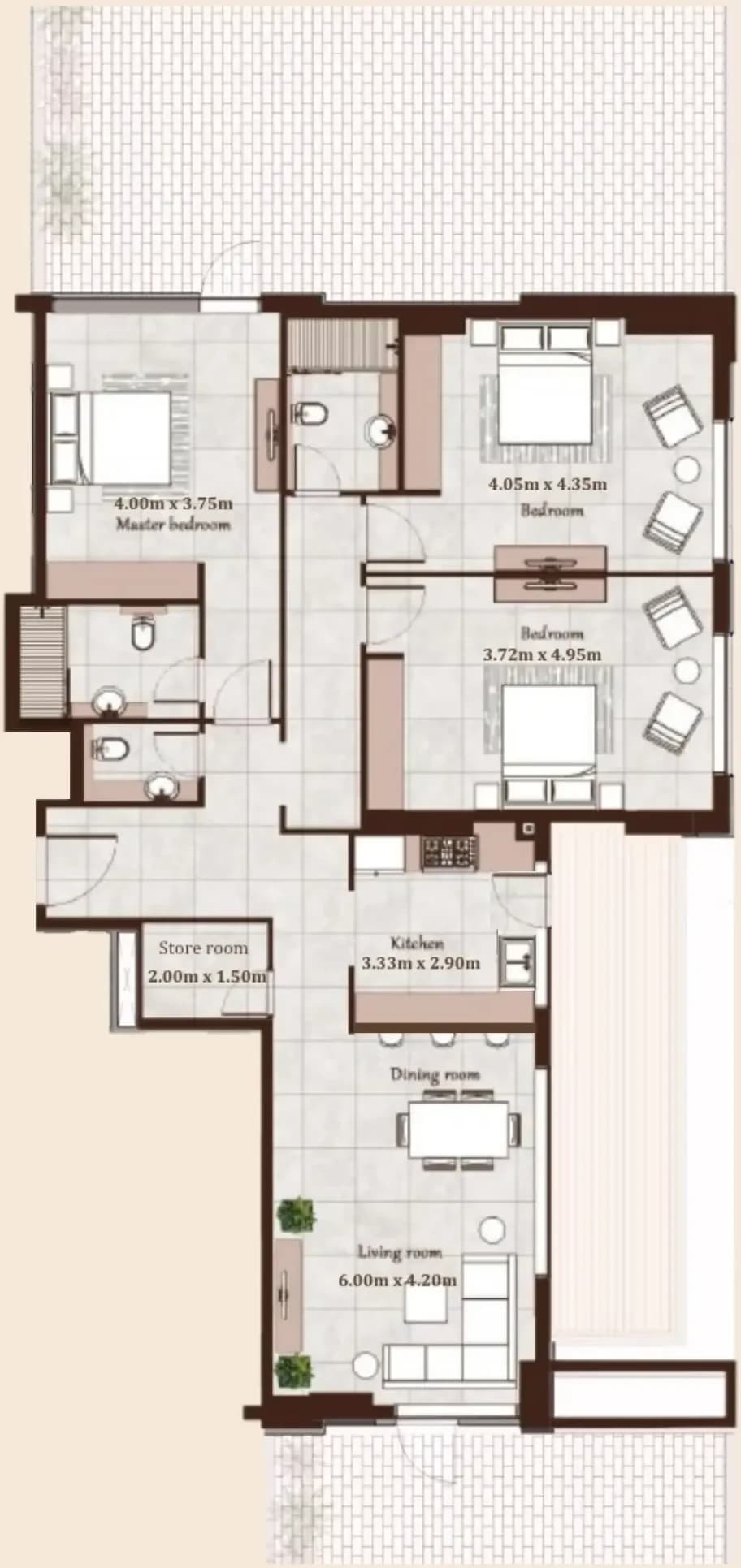 listing figureout