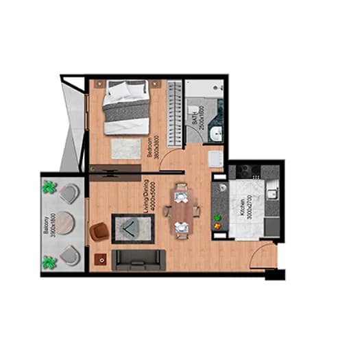 listing figureout