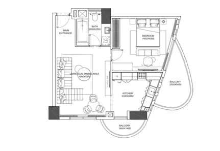 listing figureout
