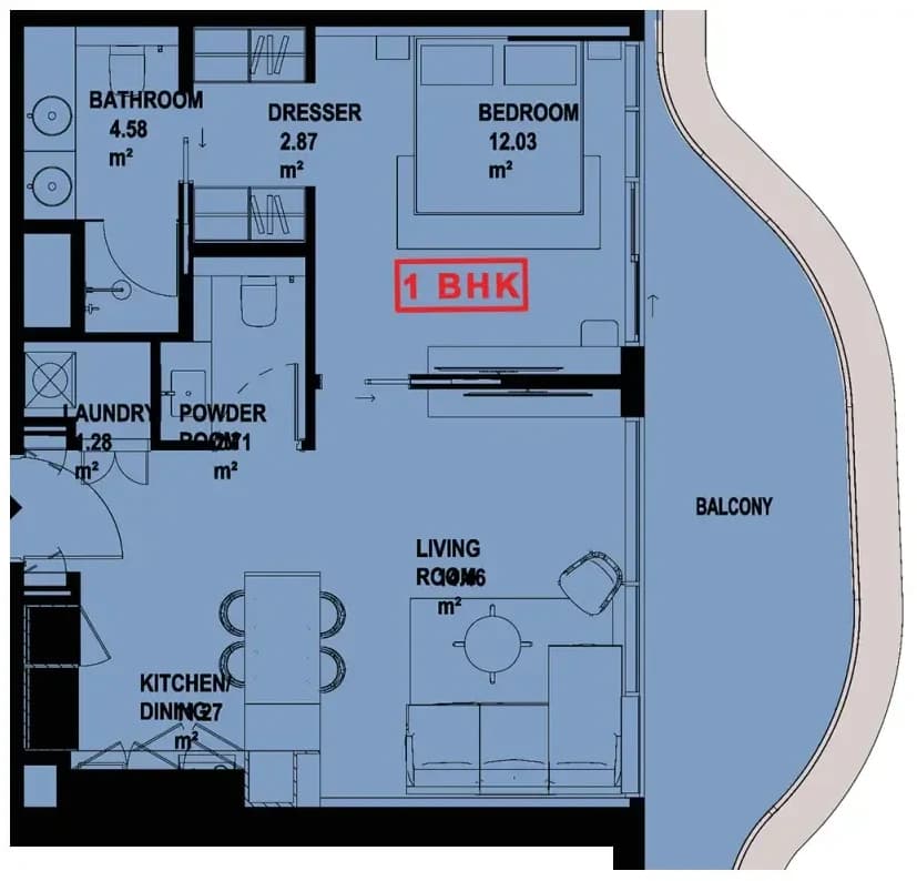 listing figureout