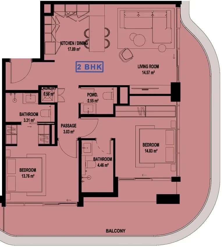 listing figureout