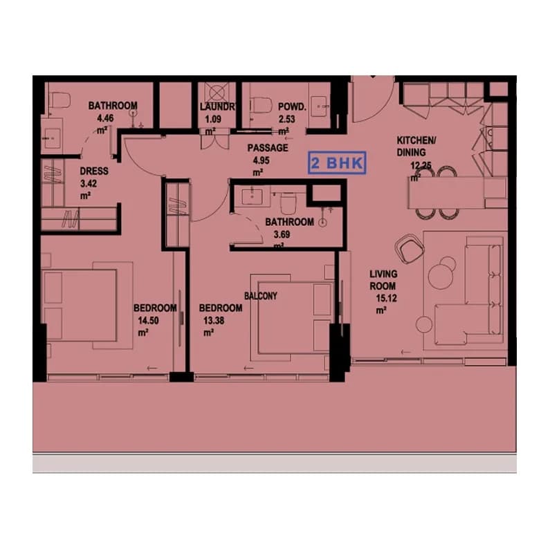 listing figureout