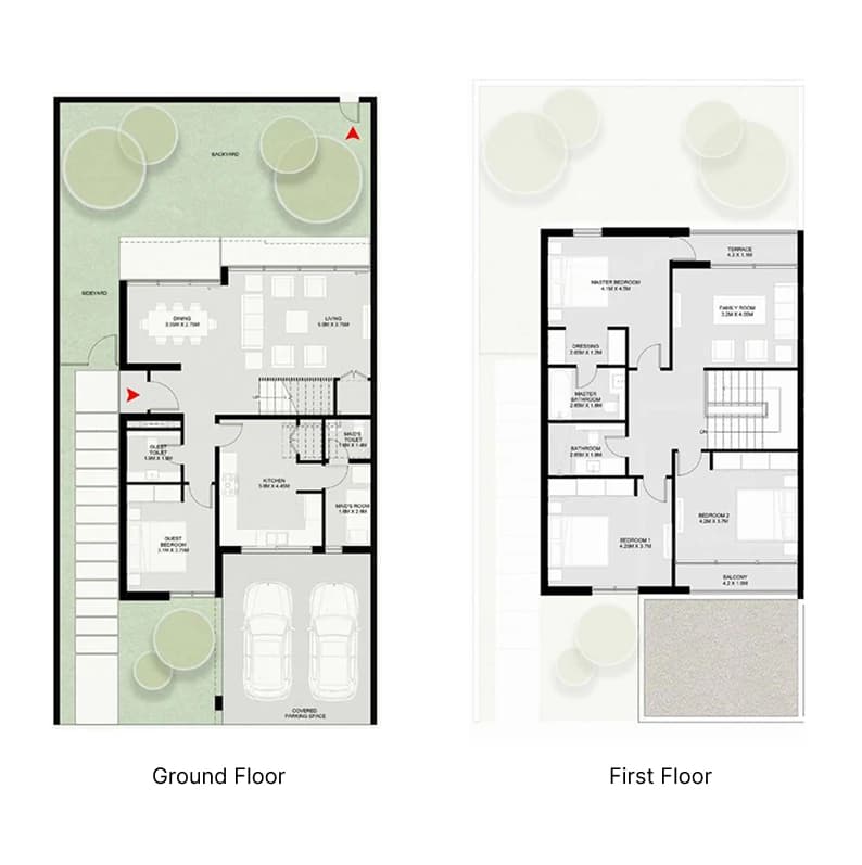 listing figureout