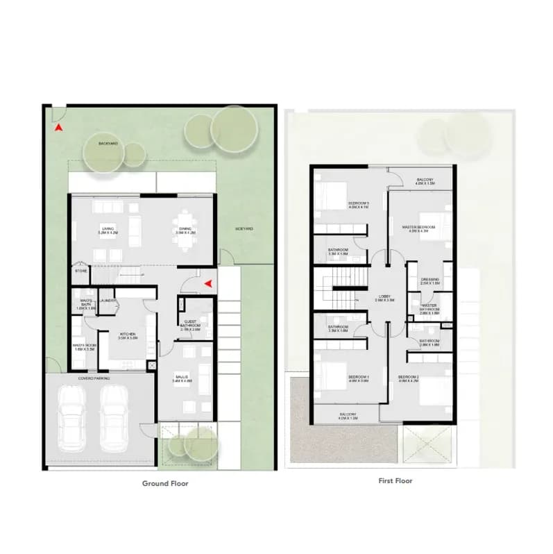 listing figureout