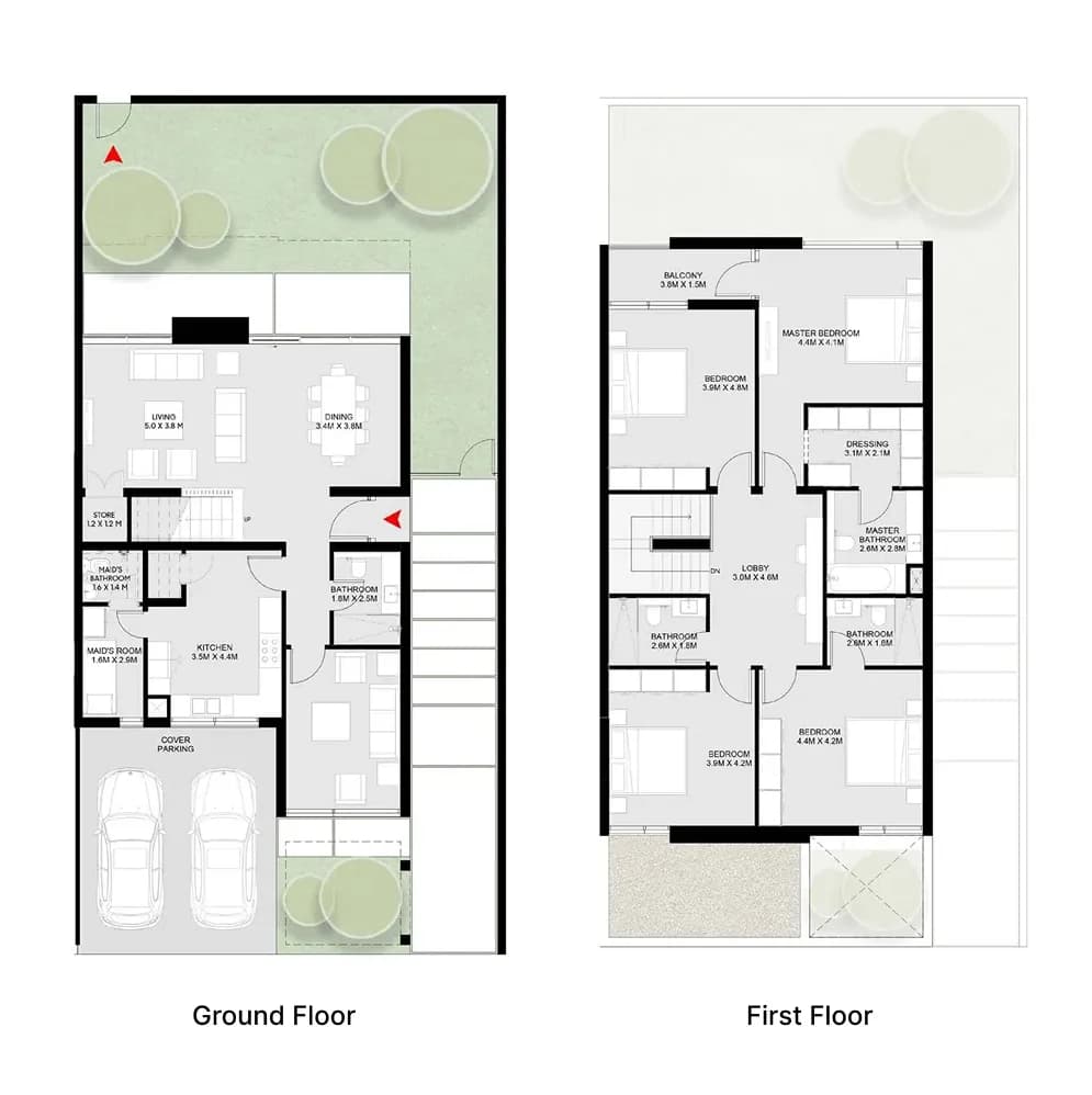 listing figureout