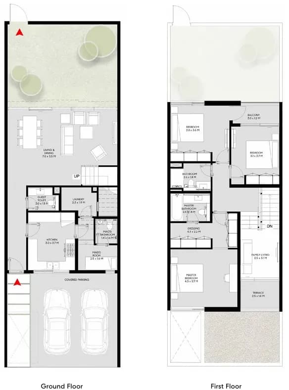 listing figureout