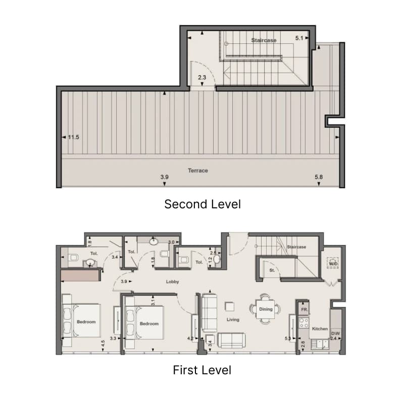 listing figureout