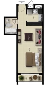 listing figureout