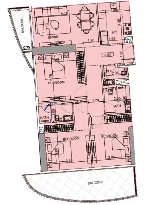 listing figureout