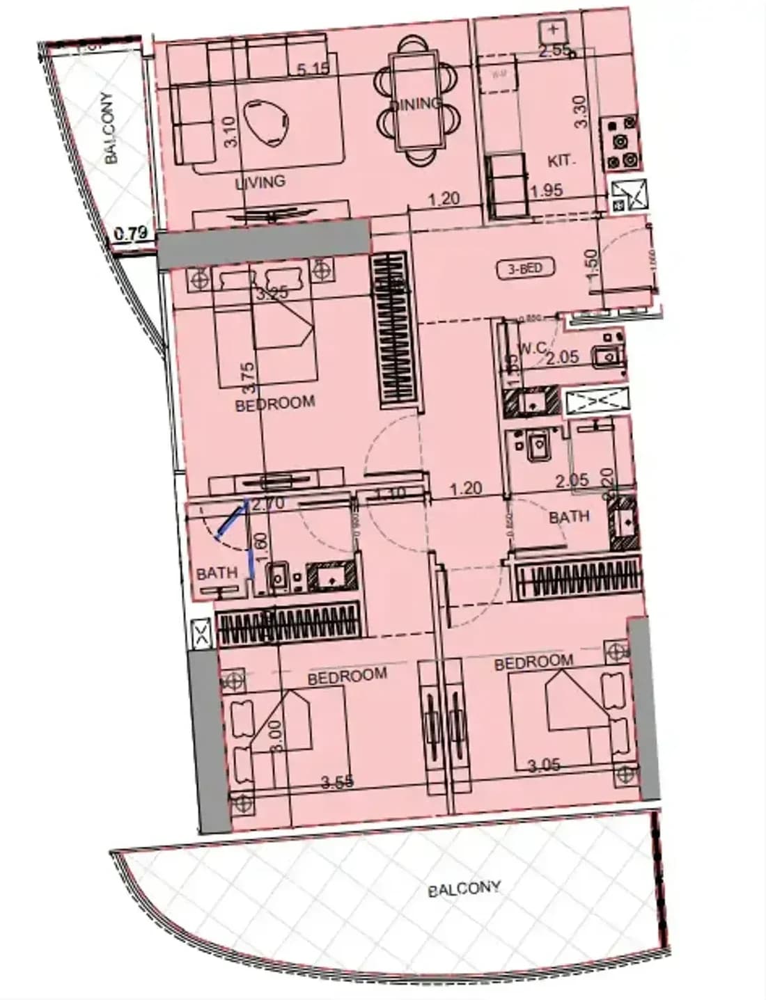 listing figureout