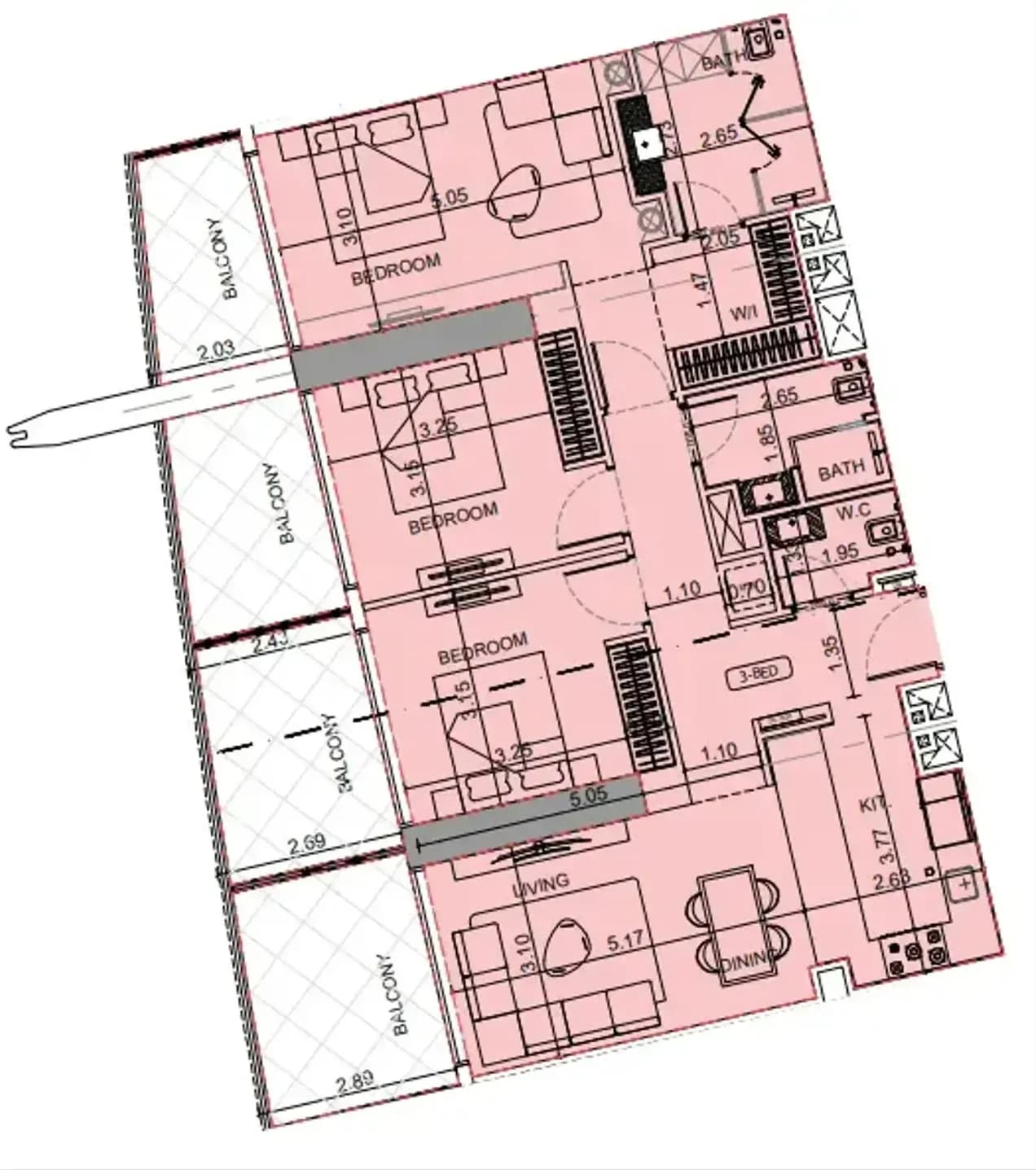 listing figureout