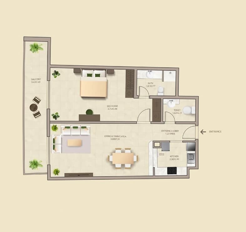 listing figureout