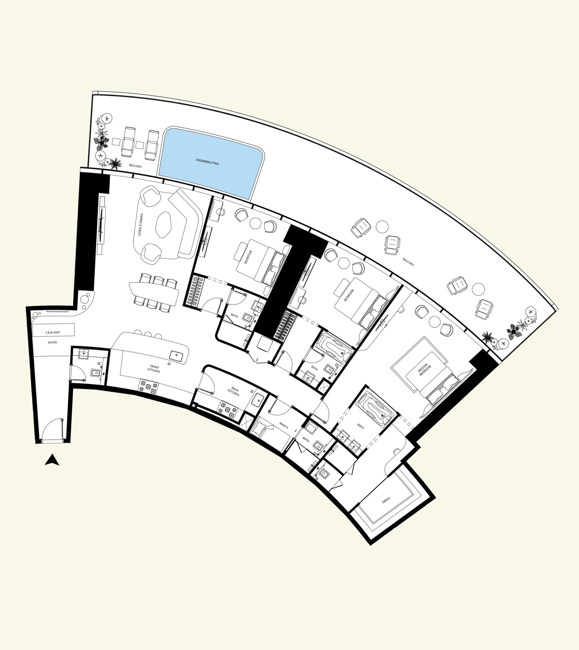 listing figureout