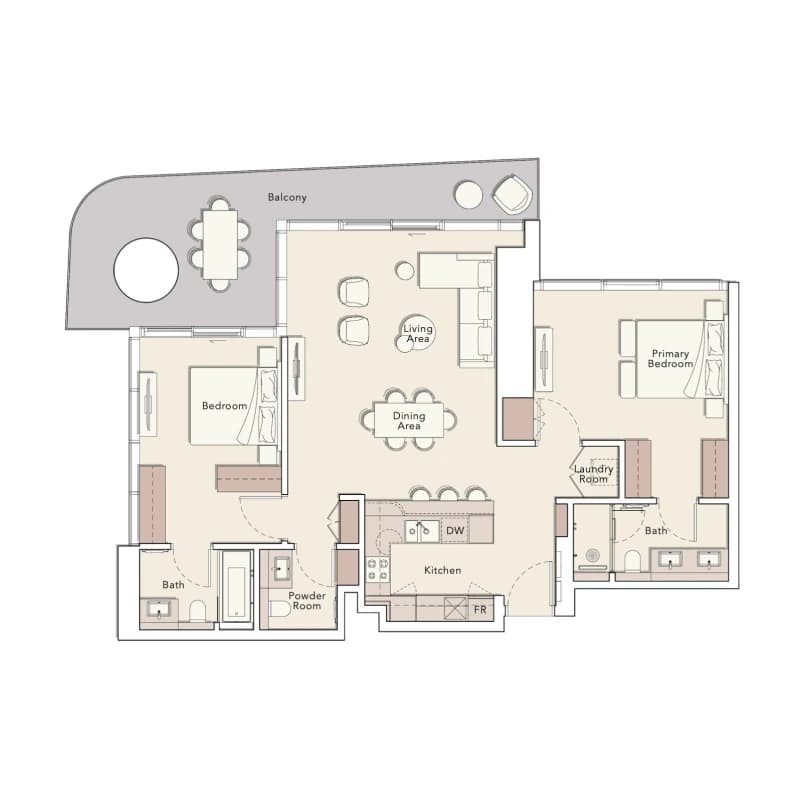 listing figureout