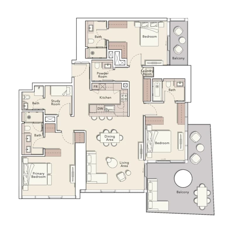 listing figureout