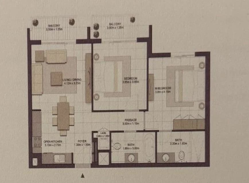 listing figureout