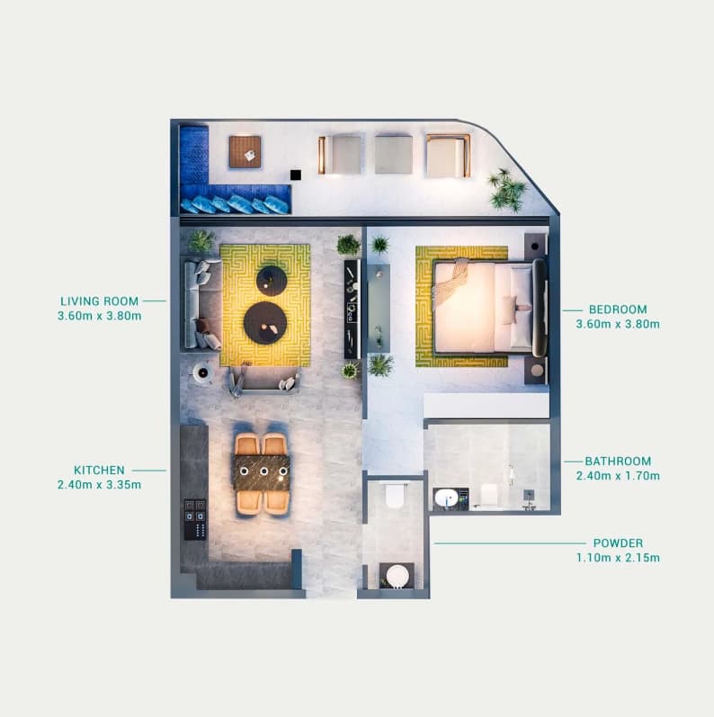 listing figureout