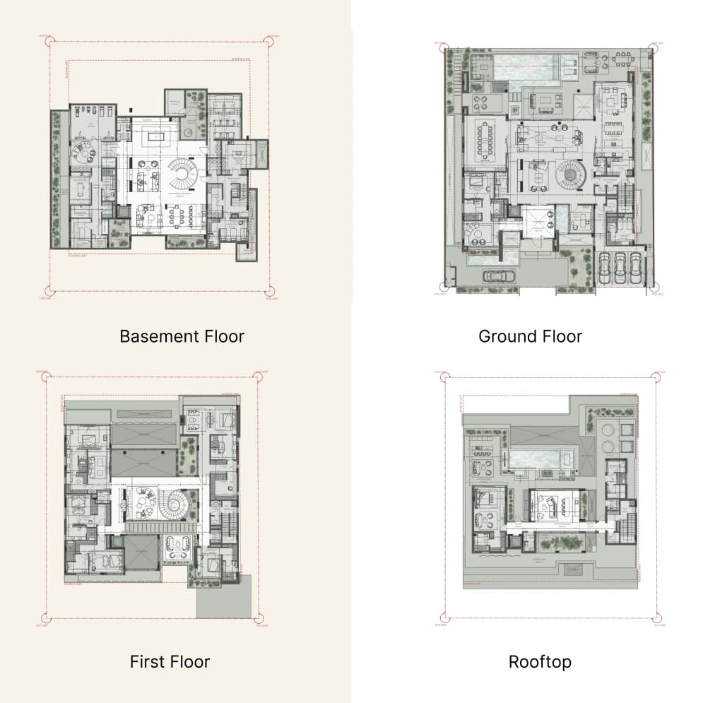 listing figureout