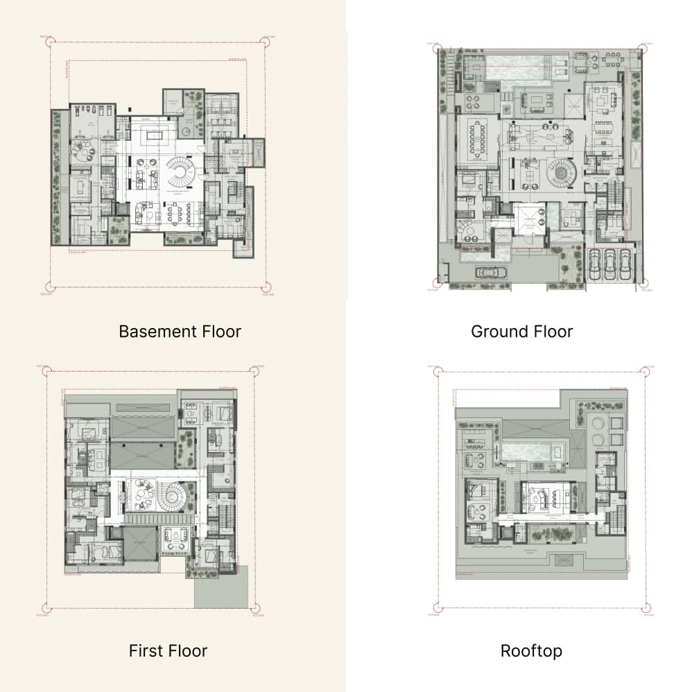 listing figureout