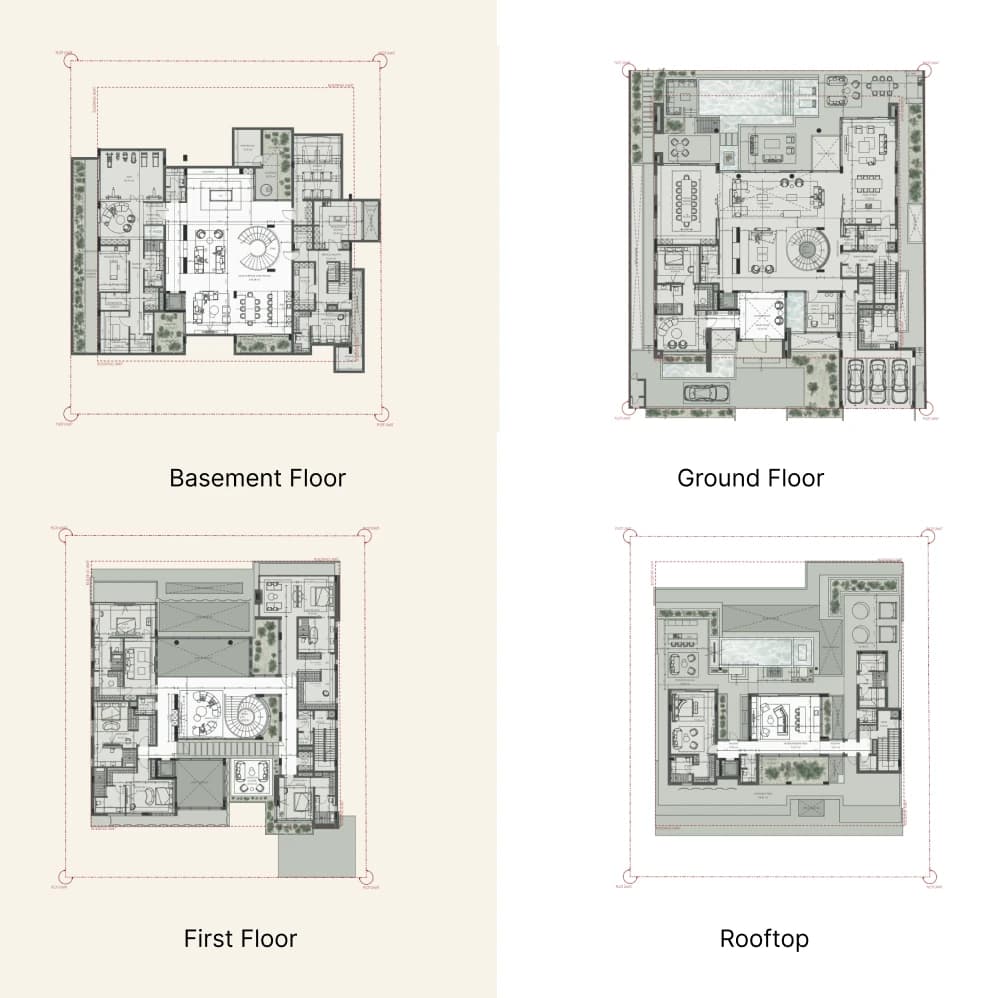 listing figureout
