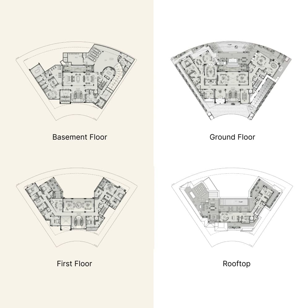 listing figureout
