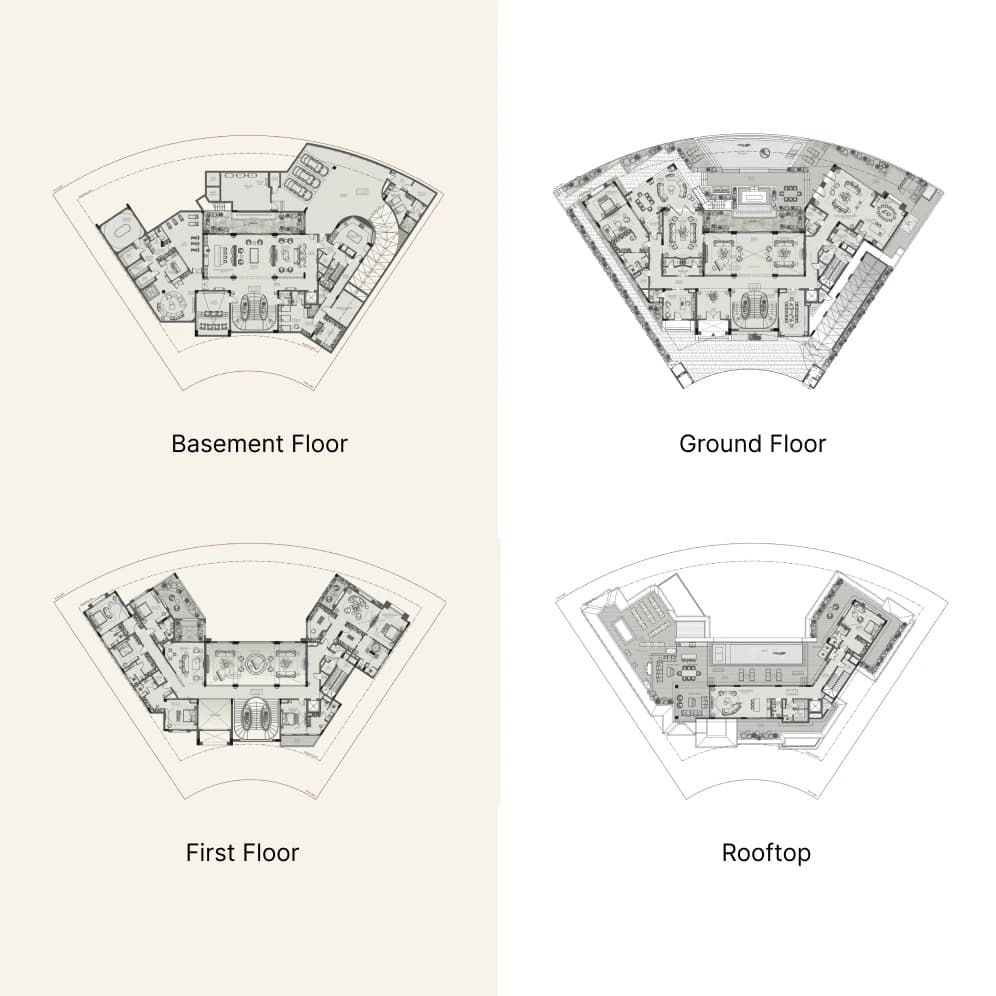 listing figureout