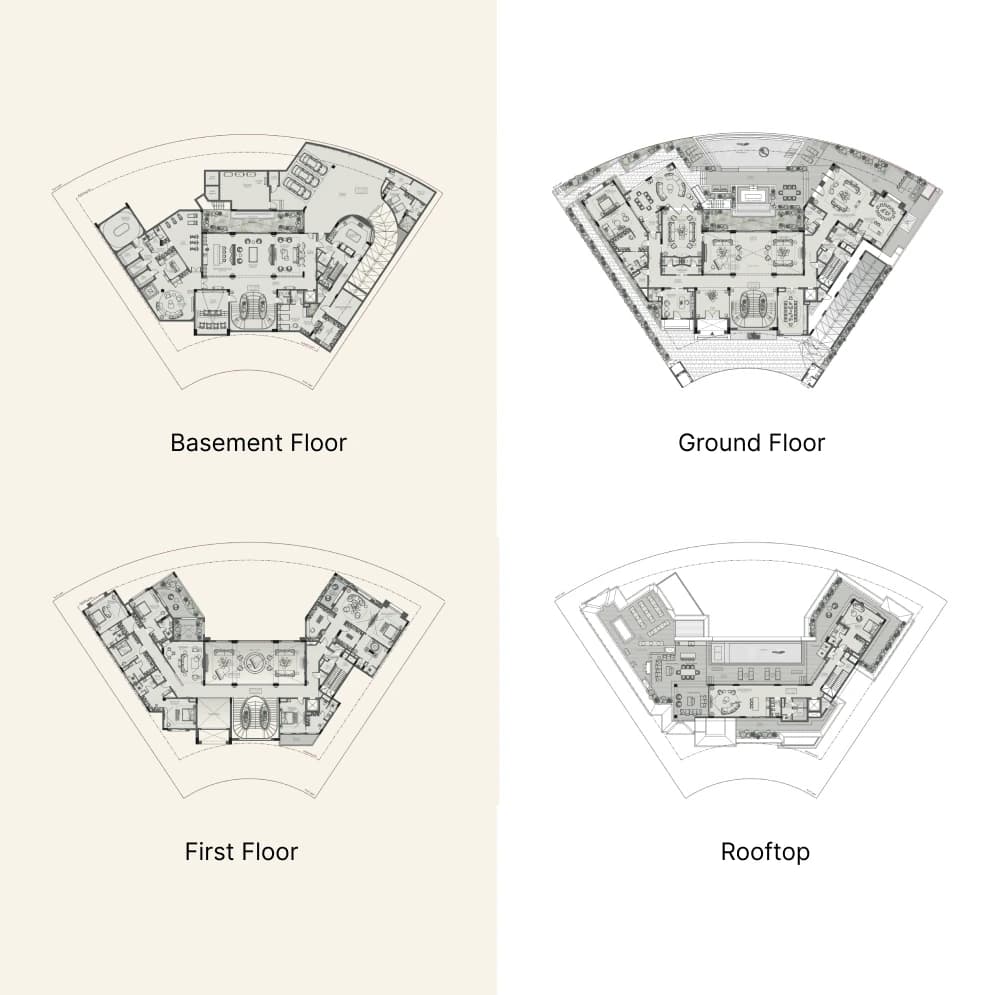 listing figureout